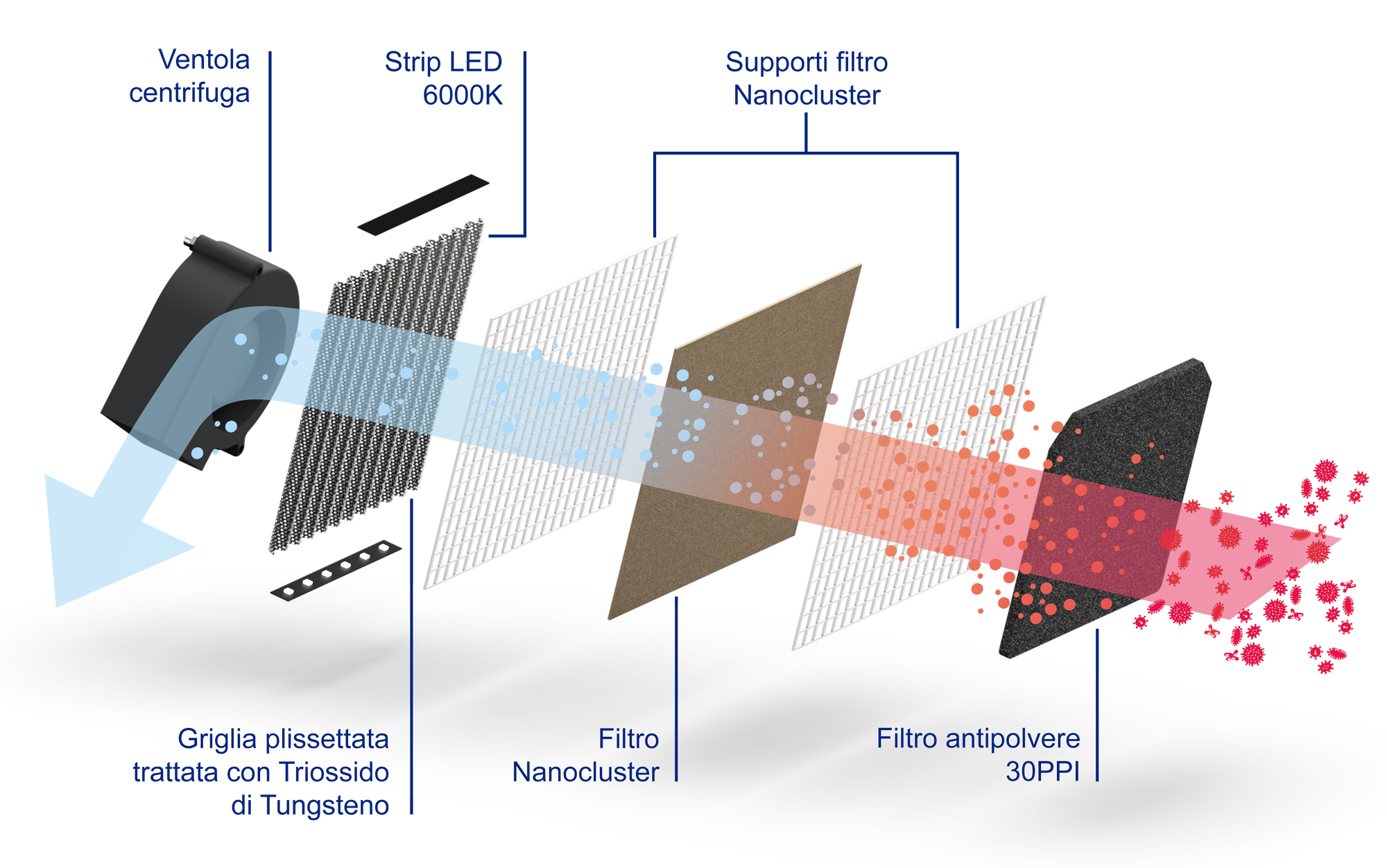  ESPERO 100 LIFT Clean Air
